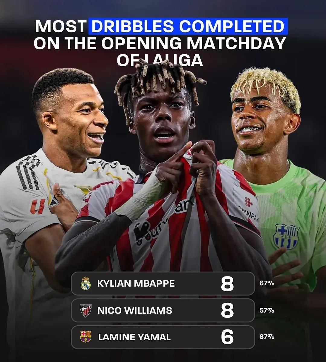 九游体育-包含重磅！姆巴佩与50激战利物浦分钟志在欧联名次提升，塞维利亚再遭质疑备战国王杯的词条